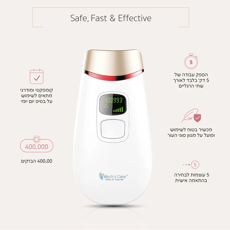 מכשיר ביתי להסרת שיער IPL מבית Medics-Care דגם: MC-1280 – תמונה 2
