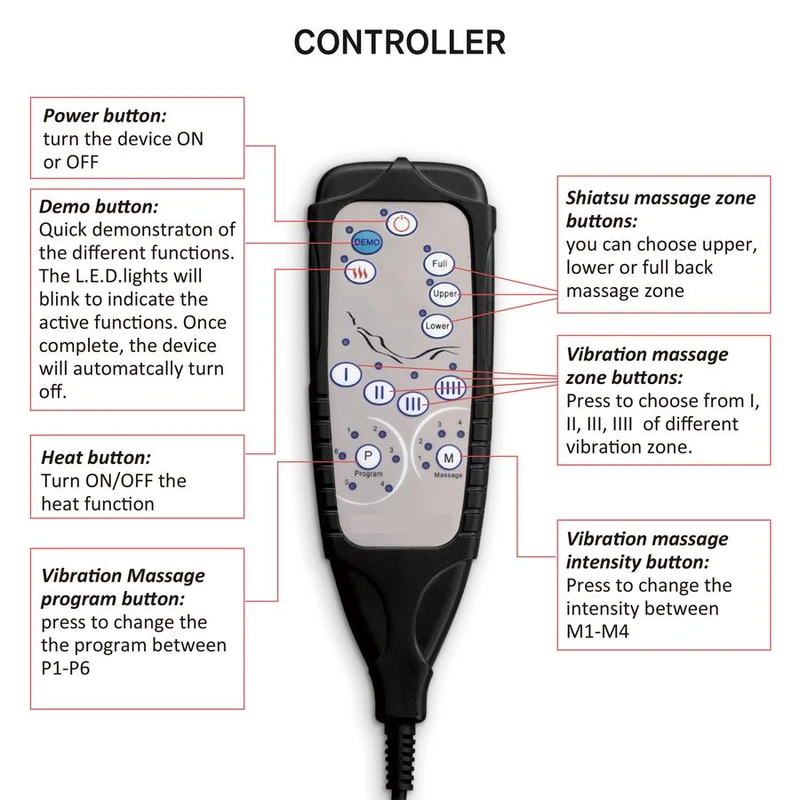 מזרן עיסוי שיאצו עם כרית חימום MC-3101 מבית Medics Care – תמונה 6